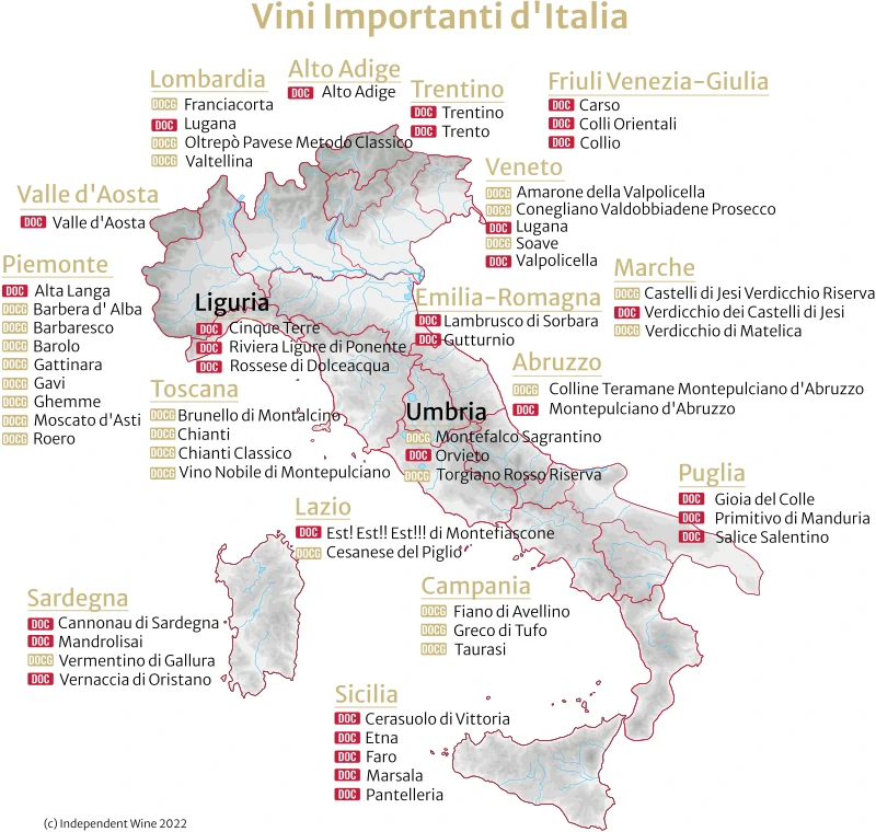 italian wine names list alphabetical
